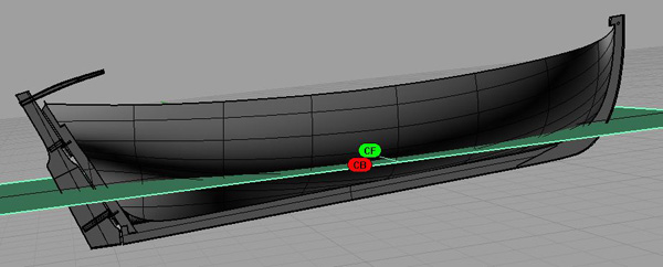 floatation condition based on the calculated weight of the modelled vessel